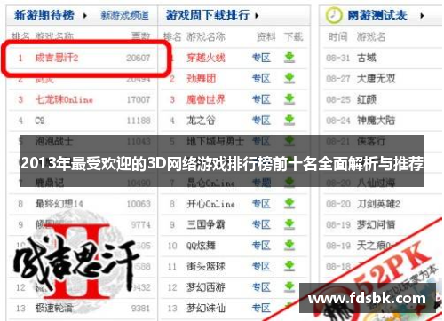 2013年最受欢迎的3D网络游戏排行榜前十名全面解析与推荐
